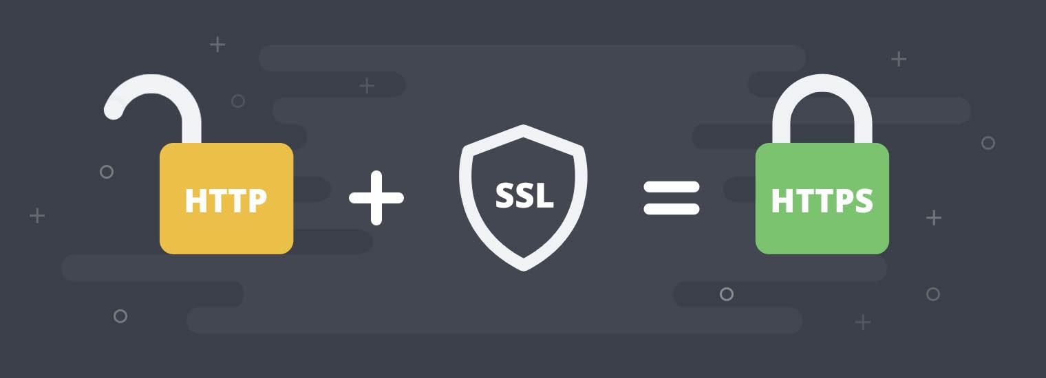 How to install SSL certificate for hostname