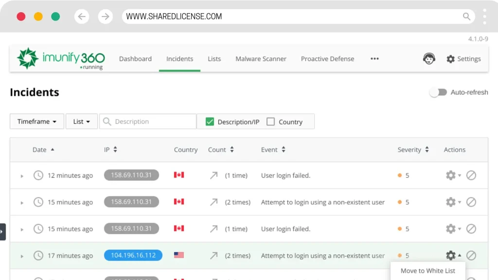 Imunify360 Panel