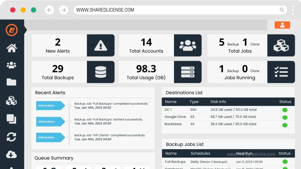 JetBackup Panel